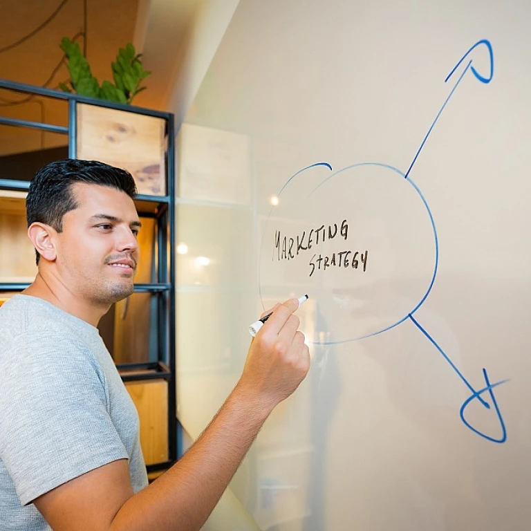 Understanding the Needs of Potential Software Company Customers